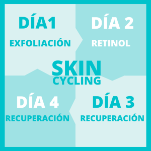 Box K-beauty Skin cycling  - Piel normal a seca 2