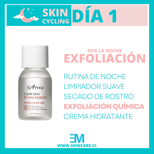 Box K-beauty Skin cycling  - Piel normal a seca