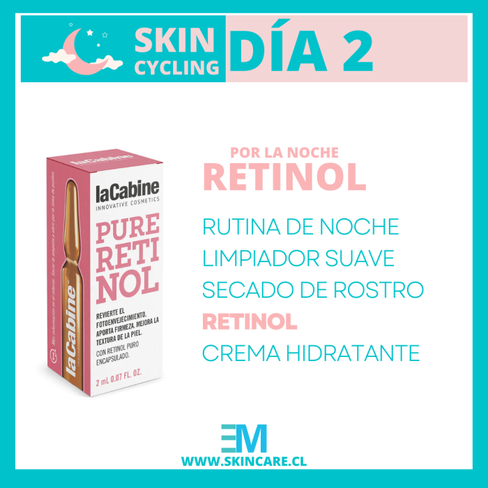 Box K-beauty Skin cycling  - Piel normal a seca