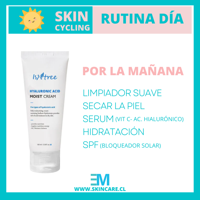 Box K-beauty Skin cycling  - Piel normal a seca